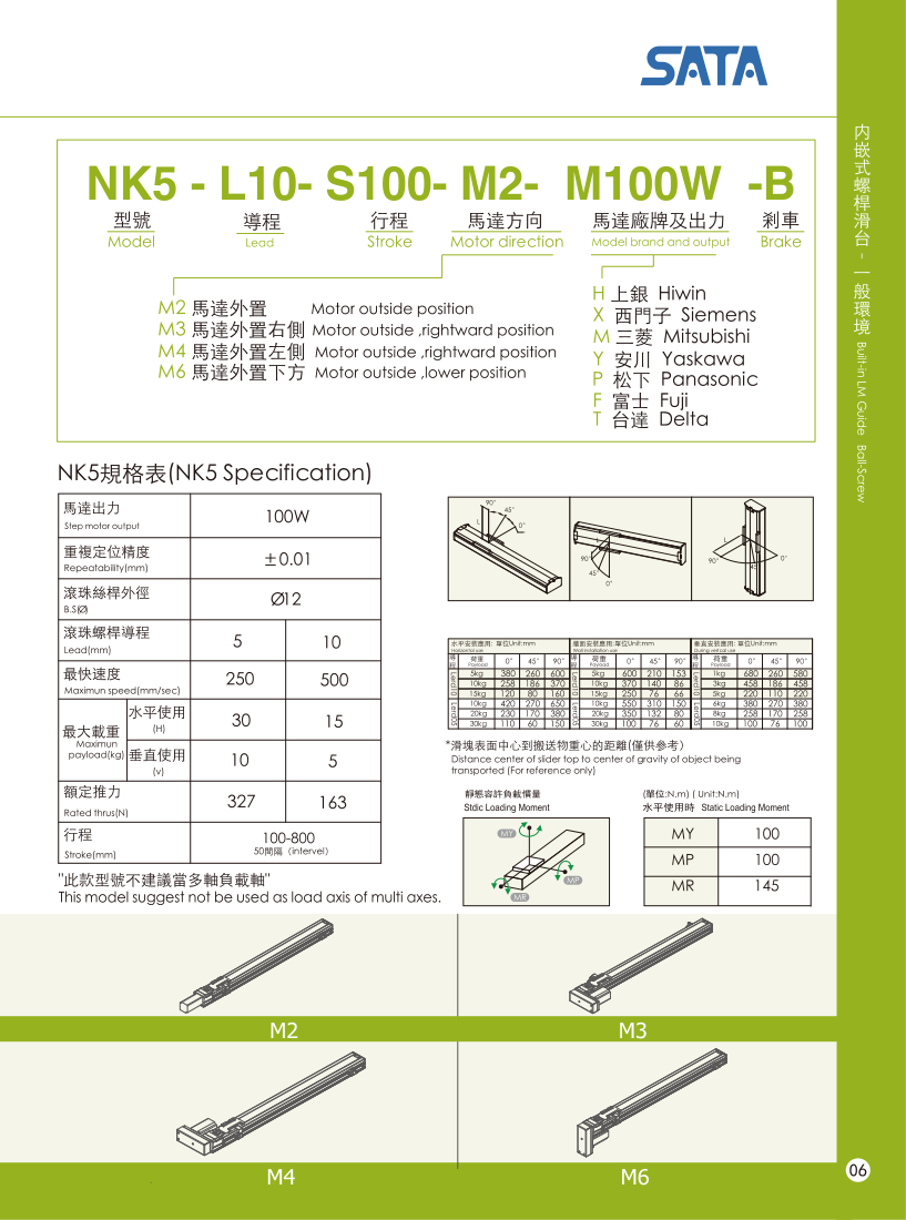 Bản vẽ kỹ thuật bộ chỉ thị vị trí số dạng cơ DA 02