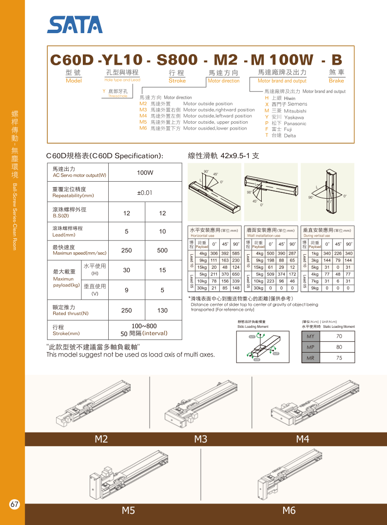 Bản vẽ kỹ thuật bộ chỉ thị vị trí số dạng cơ DA 02
