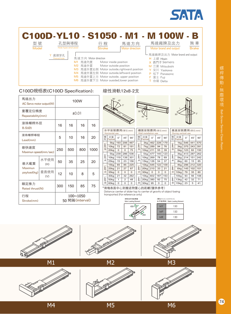 Bản vẽ kỹ thuật bộ chỉ thị vị trí số dạng cơ DA 02