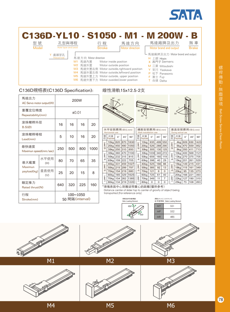 Bản vẽ kỹ thuật bộ chỉ thị vị trí số dạng cơ DA 02