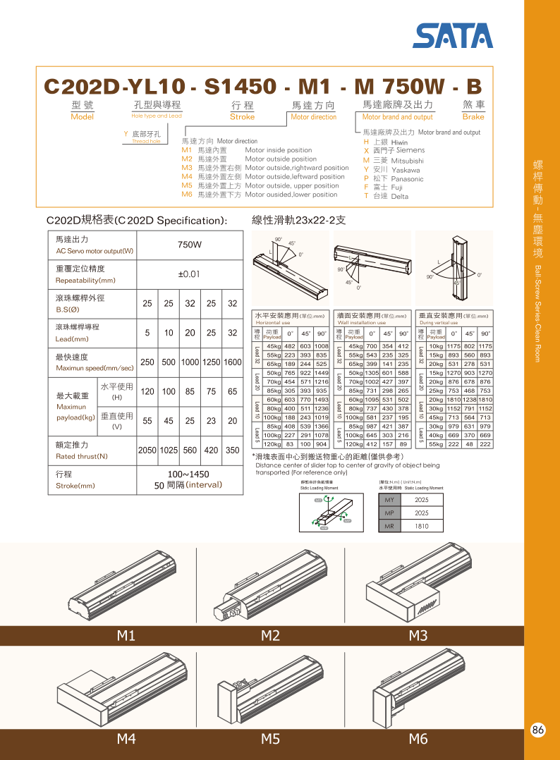 Bản vẽ kỹ thuật bộ chỉ thị vị trí số dạng cơ DA 02