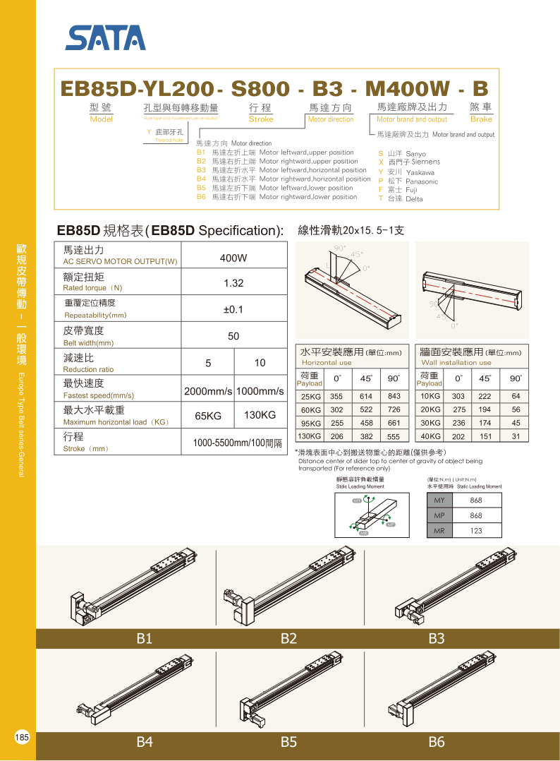 Bản vẽ kỹ thuật bộ chỉ thị vị trí số dạng cơ DA 02