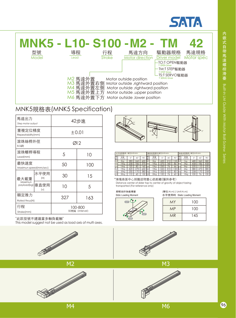 Bản vẽ kỹ thuật bộ chỉ thị vị trí số dạng cơ DA 02