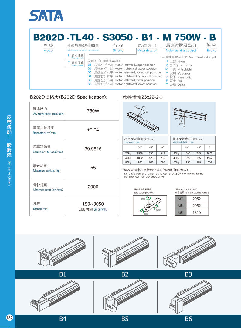 Bản vẽ kỹ thuật bộ chỉ thị vị trí số dạng cơ DA 02