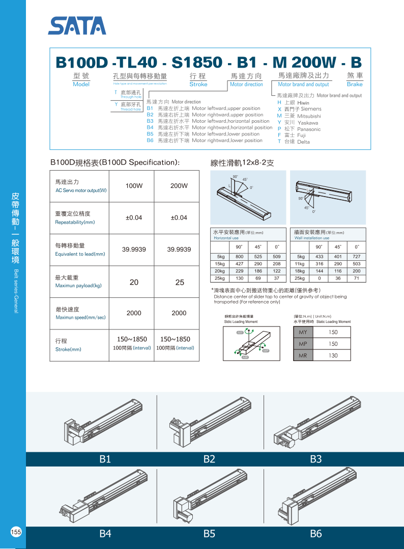 Bản vẽ kỹ thuật bộ chỉ thị vị trí số dạng cơ DA 02