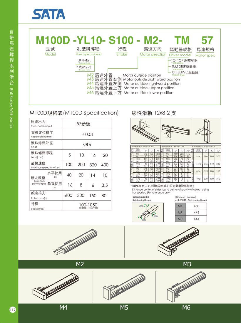 Bản vẽ kỹ thuật bộ chỉ thị vị trí số dạng cơ DA 02