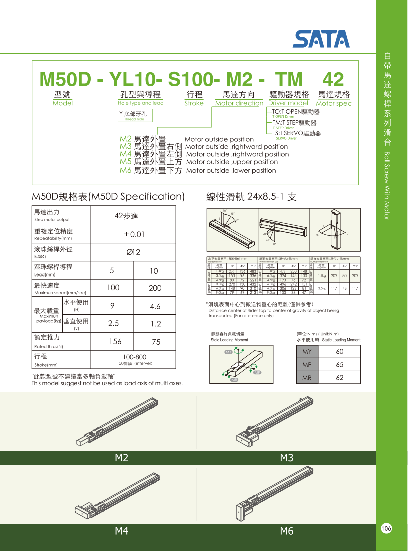 Bản vẽ kỹ thuật bộ chỉ thị vị trí số dạng cơ DA 02