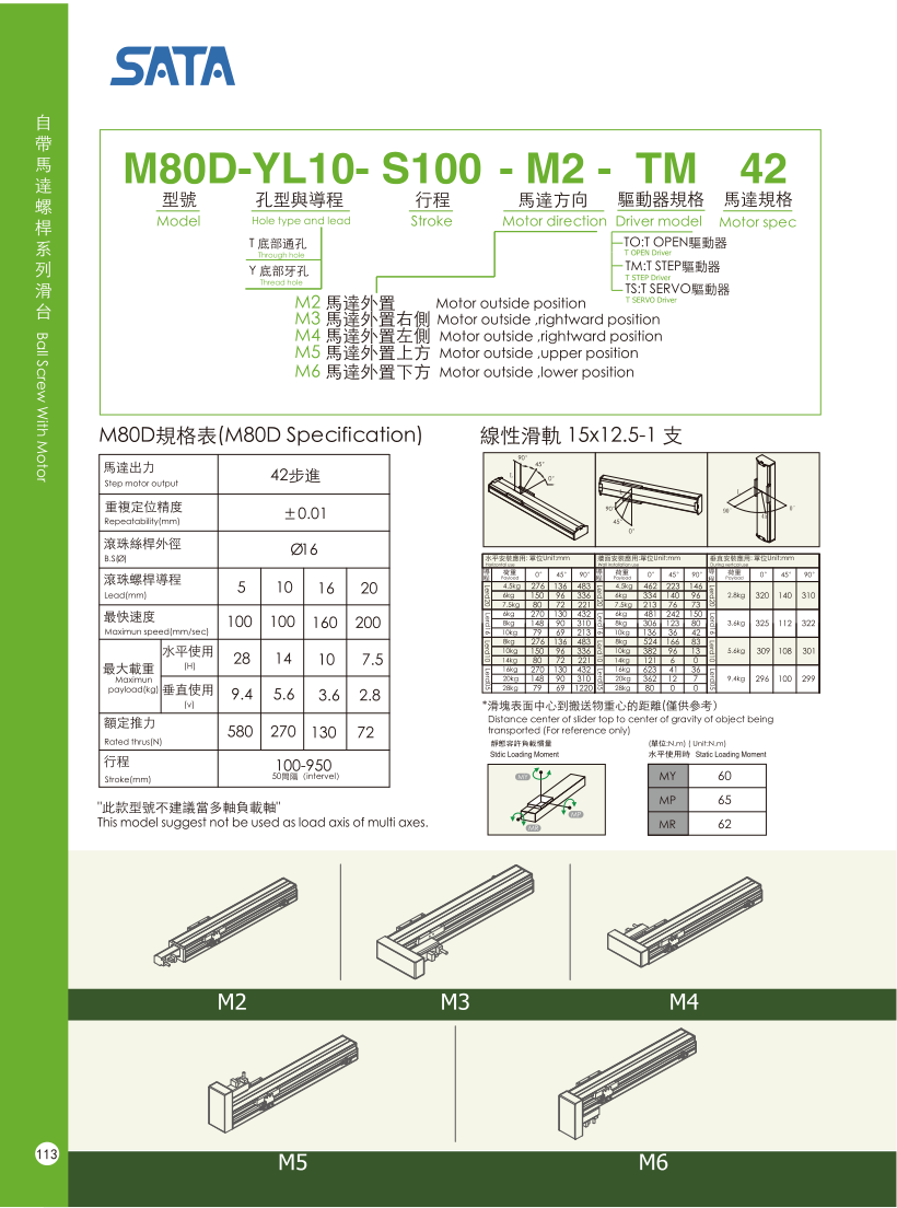 Bản vẽ kỹ thuật bộ chỉ thị vị trí số dạng cơ DA 02