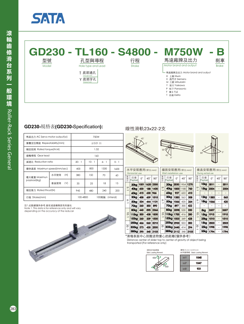 Bản vẽ kỹ thuật bộ chỉ thị vị trí số dạng cơ DA 02