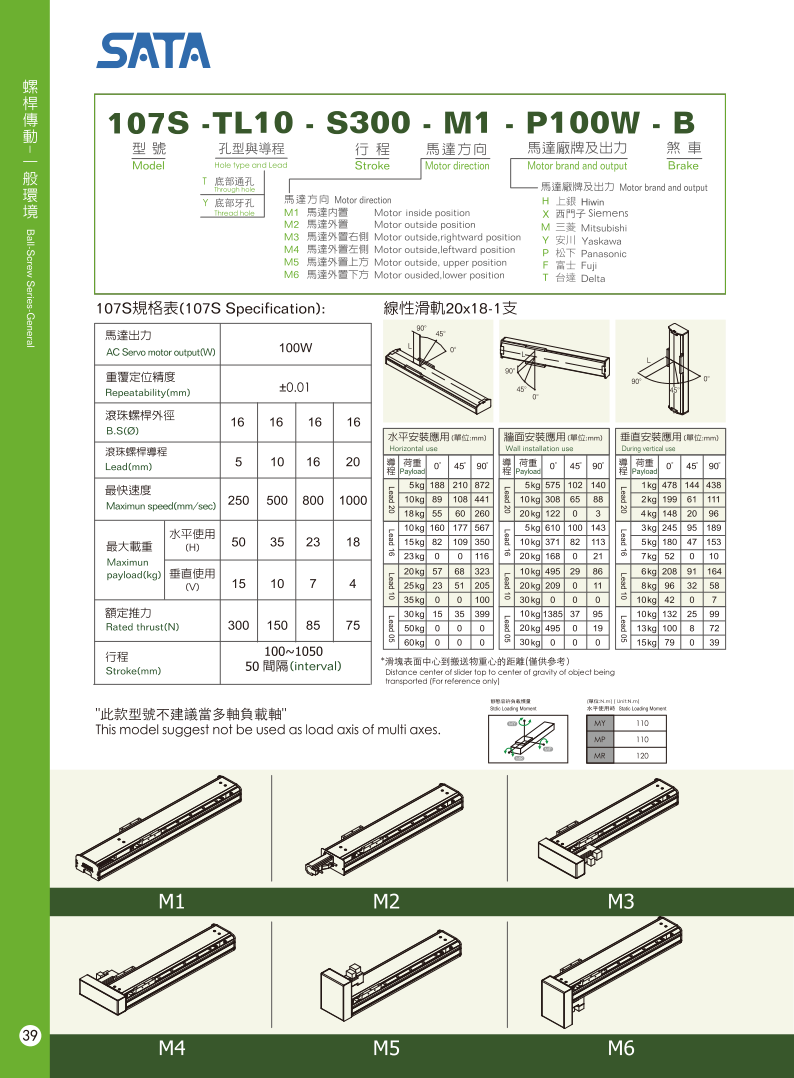 Bản vẽ kỹ thuật bộ chỉ thị vị trí số dạng cơ DA 02