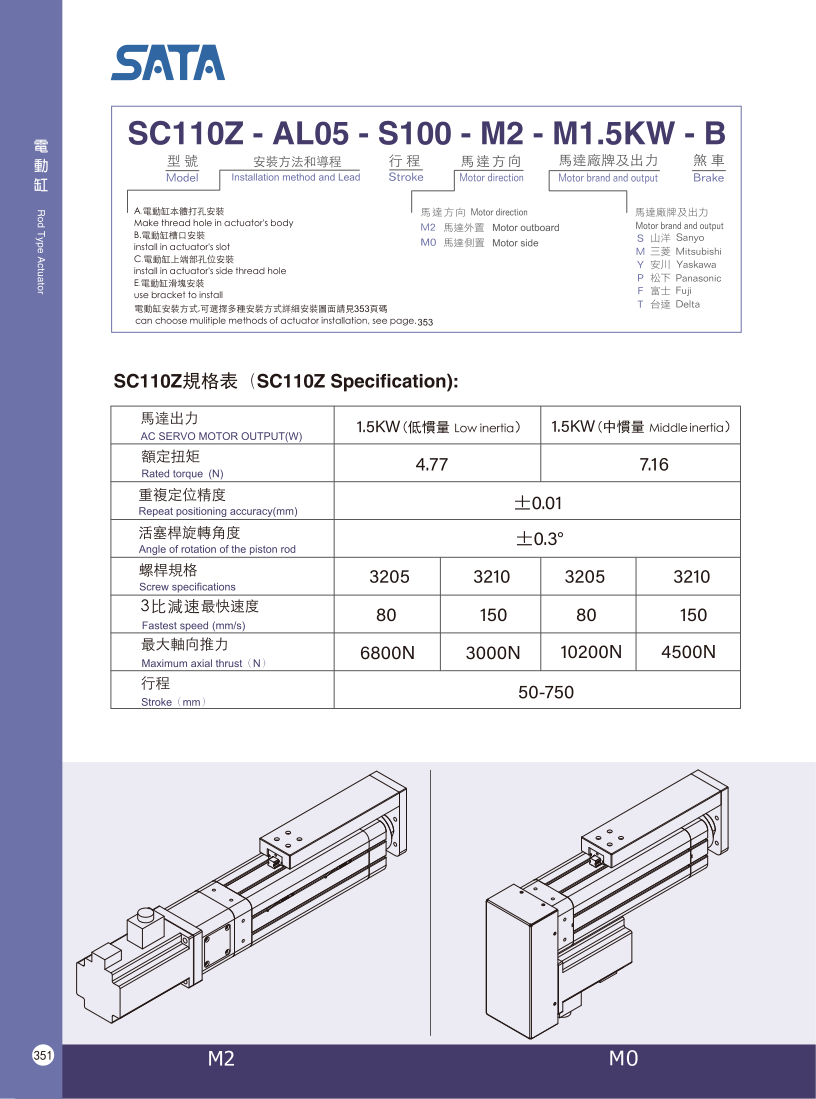Bản vẽ kỹ thuật bộ chỉ thị vị trí số dạng cơ DA 02