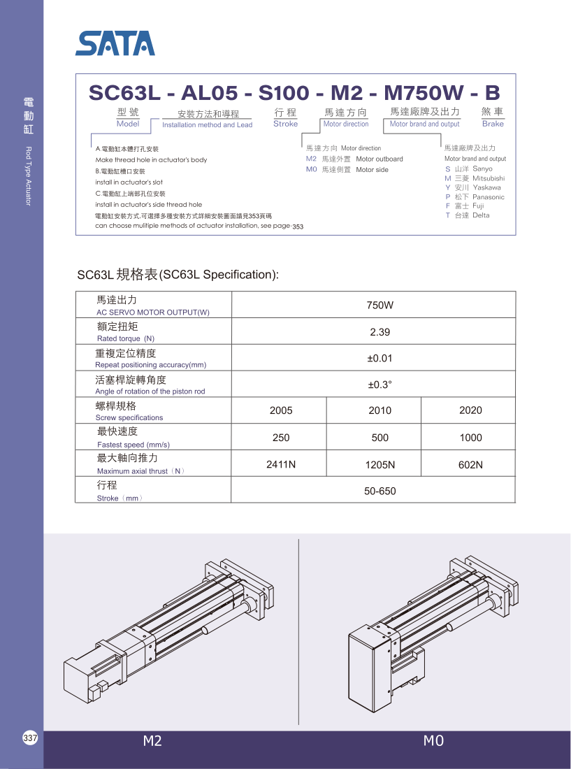 Bản vẽ kỹ thuật bộ chỉ thị vị trí số dạng cơ DA 02