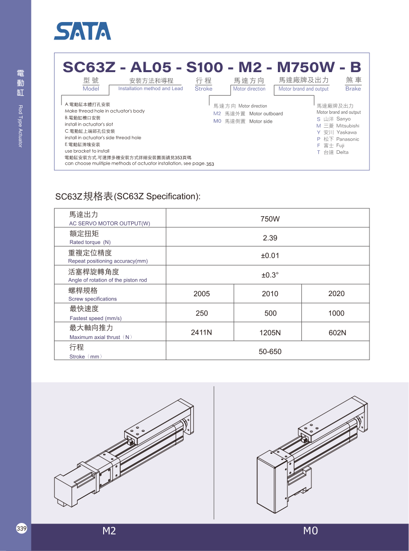 Bản vẽ kỹ thuật bộ chỉ thị vị trí số dạng cơ DA 02