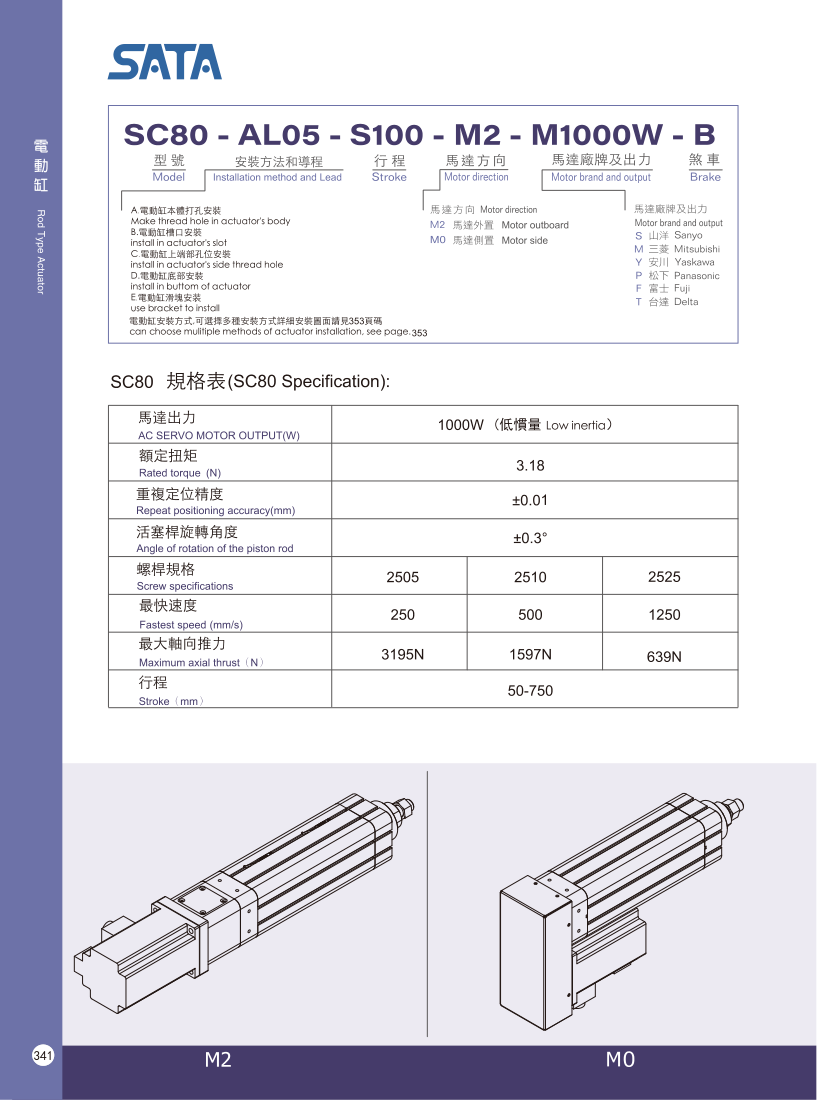 Bản vẽ kỹ thuật bộ chỉ thị vị trí số dạng cơ DA 02