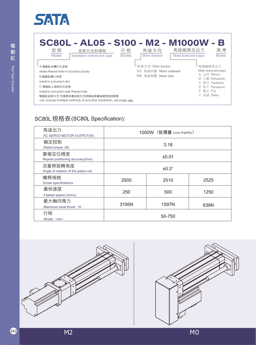 Bản vẽ kỹ thuật bộ chỉ thị vị trí số dạng cơ DA 02