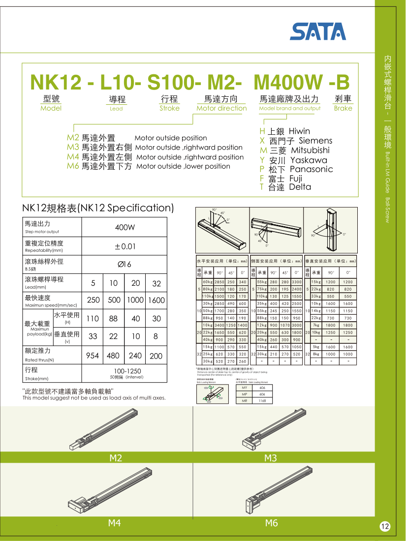 Bản vẽ kỹ thuật bộ chỉ thị vị trí số dạng cơ DA 02