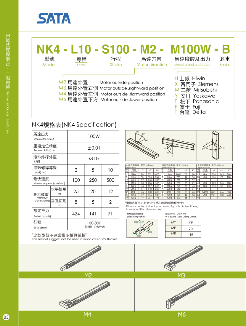 Bản vẽ kỹ thuật bộ chỉ thị vị trí số dạng cơ DA 02