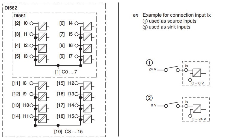 PLC ABB DI561 DI562