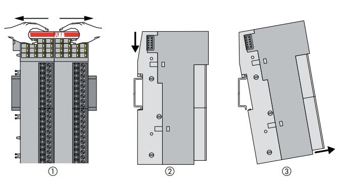 Digital Input Module PLC ABB DI561 DI562